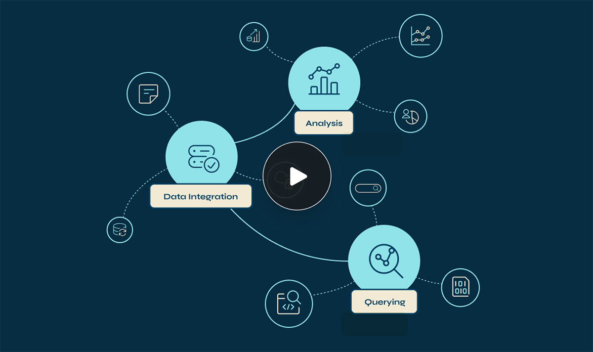 knowledge graphs and neo4j video thumbnail