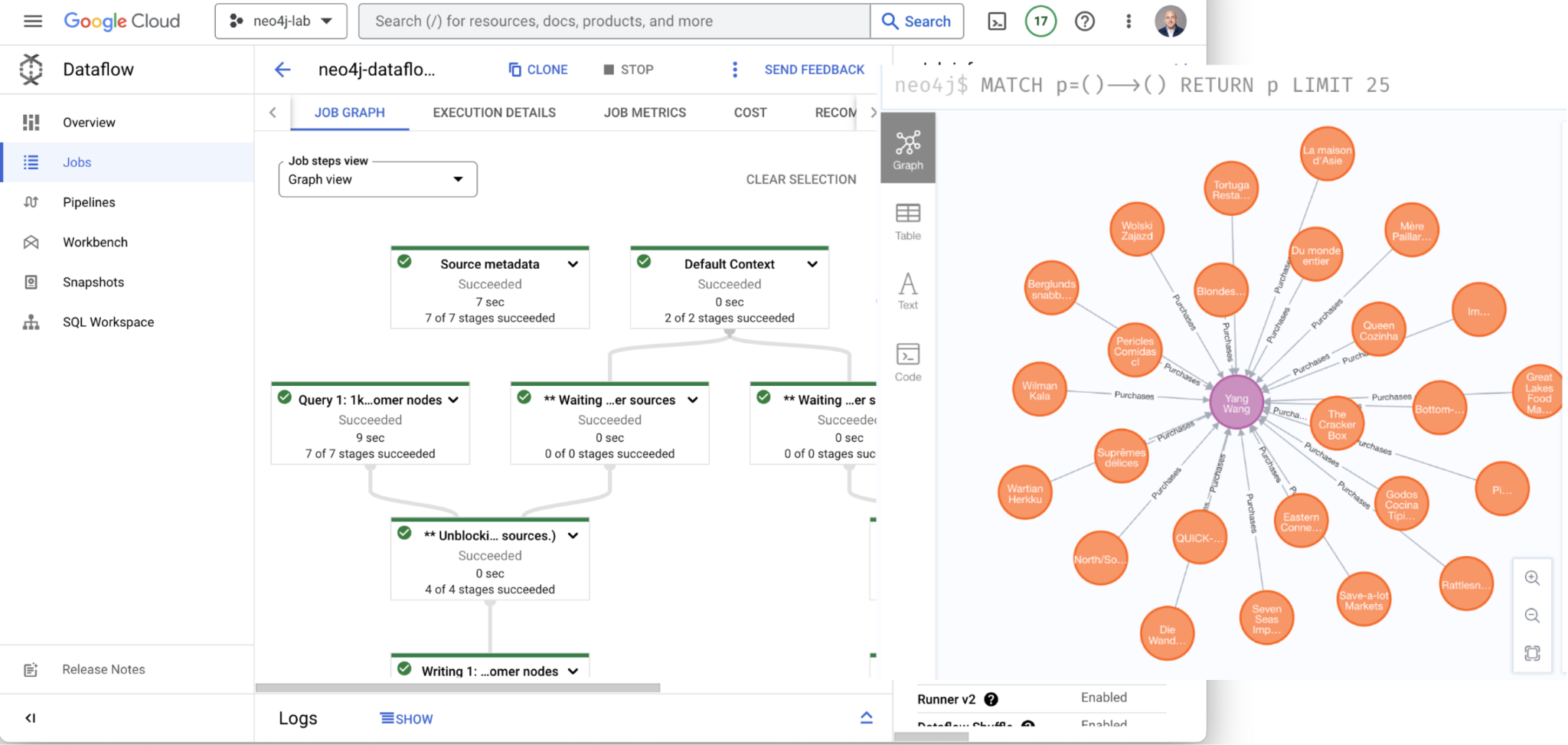 A sample job run in Dataflow to get data from Google Cloud to Neo4j to create a knowledge graph