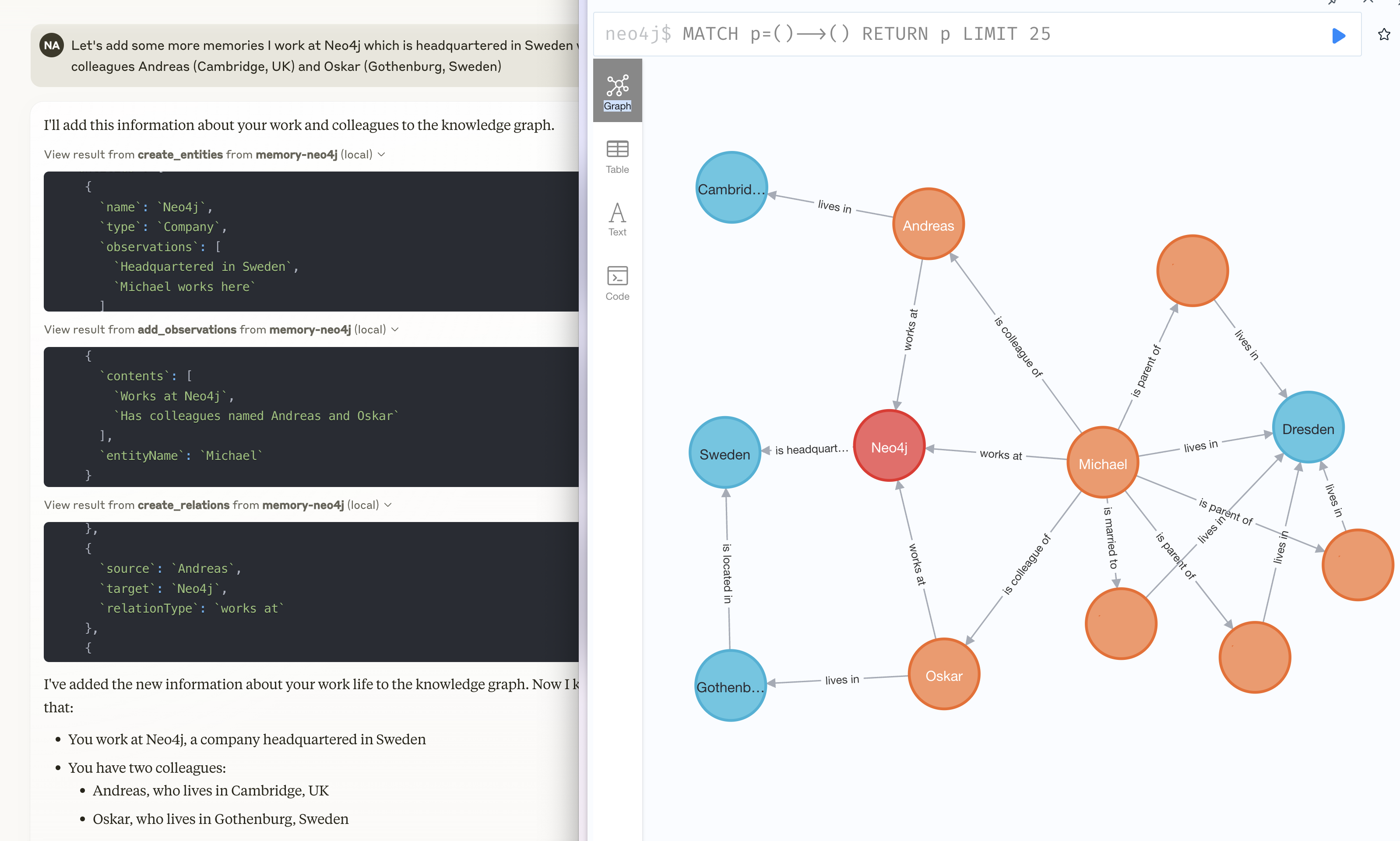 mpc neo4j memory colleagues