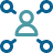 User Network